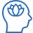 Icon for Undertand AD Symptoms